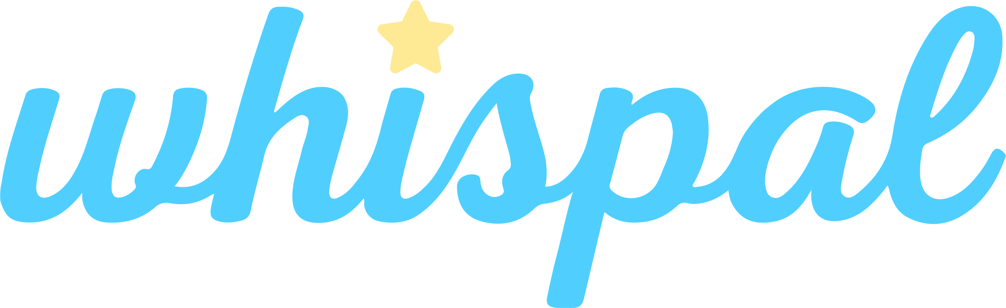 Whispal